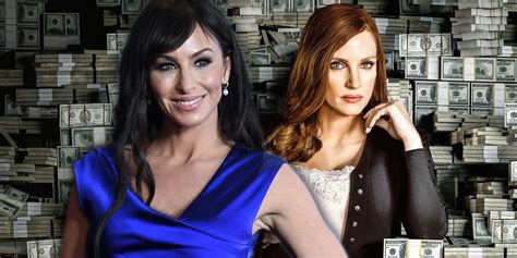 mollys game|Molly's Game vs. The True Story of Molly Bloom .